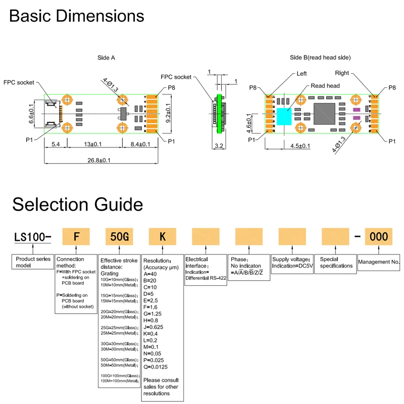 LS100 Incremental Linear Encoder with Reader and Scale for Encoder ...