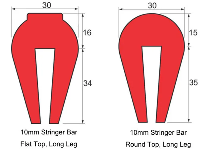 Polyurethane Rubber PU Vibrating Screen Crown Bar Urethane Stringer Bar Capping U Channel Bar Flat Top Round Top 10mm / 12mm Gap