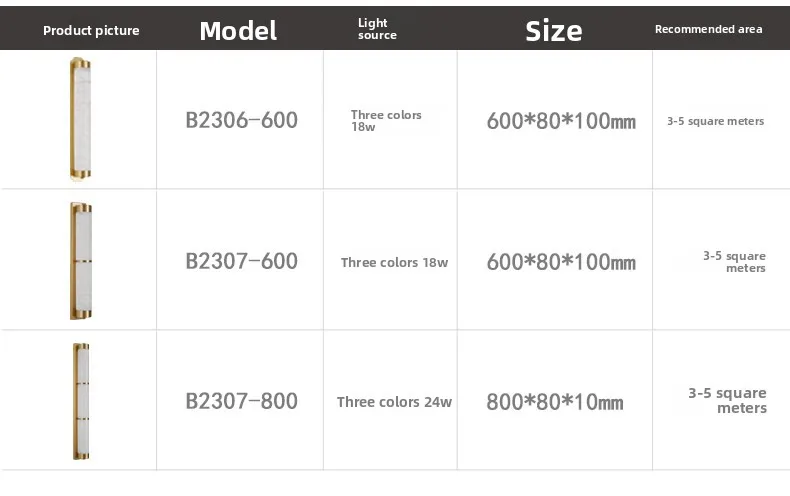Specifications