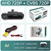 CVBS720P-AHD720P