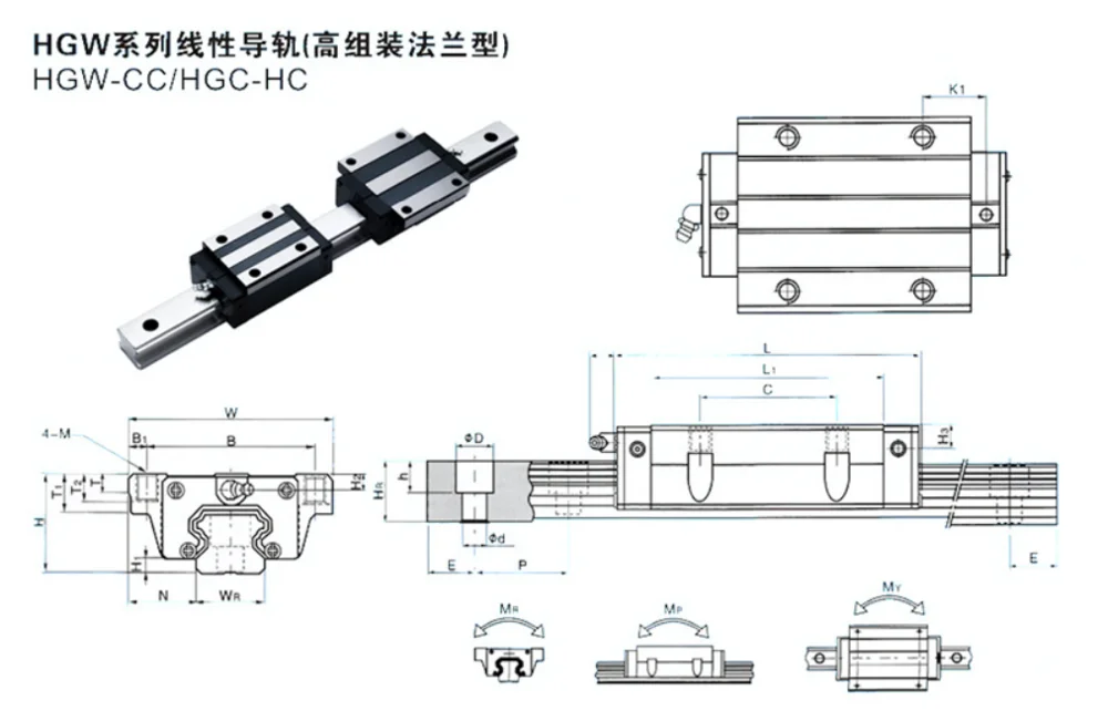 JSS HGH20 Linear Guide Rail - Precision for CNC Machines
