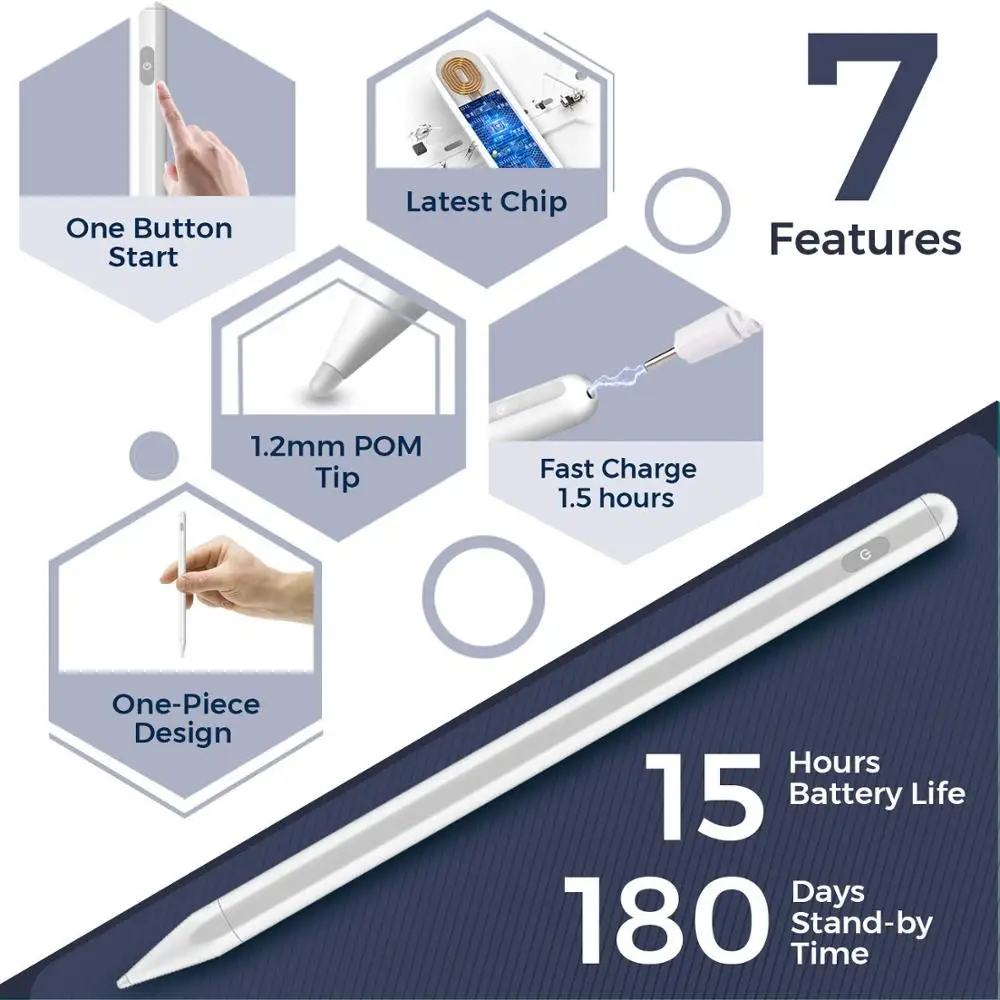 Активный стилус-карандаш для рисования и рукописного ввода, стилус для iPad 7-го/6-го поколения/Air 3-го поколения/Mini 5-го поколения/Pro