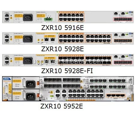 ZXR10 5928E-FI AC DC - Easy-Maintenance MPLS Routing Switch