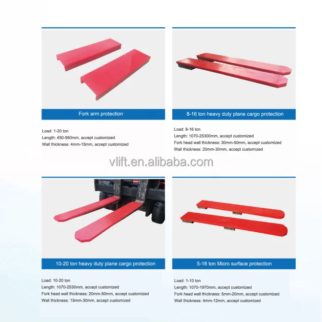 Vlift Rubber Pu Forklift Fork Cover Get The Best Protection For 116ton