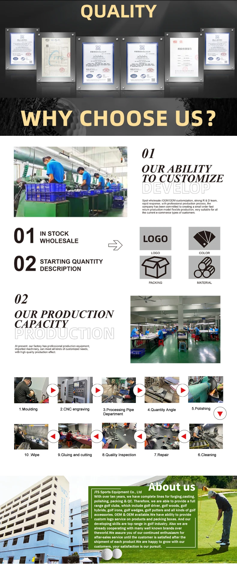 Wholesale 48 50 52 56 58 60 Degree Cnc Milled Men Golf Wedge Heads