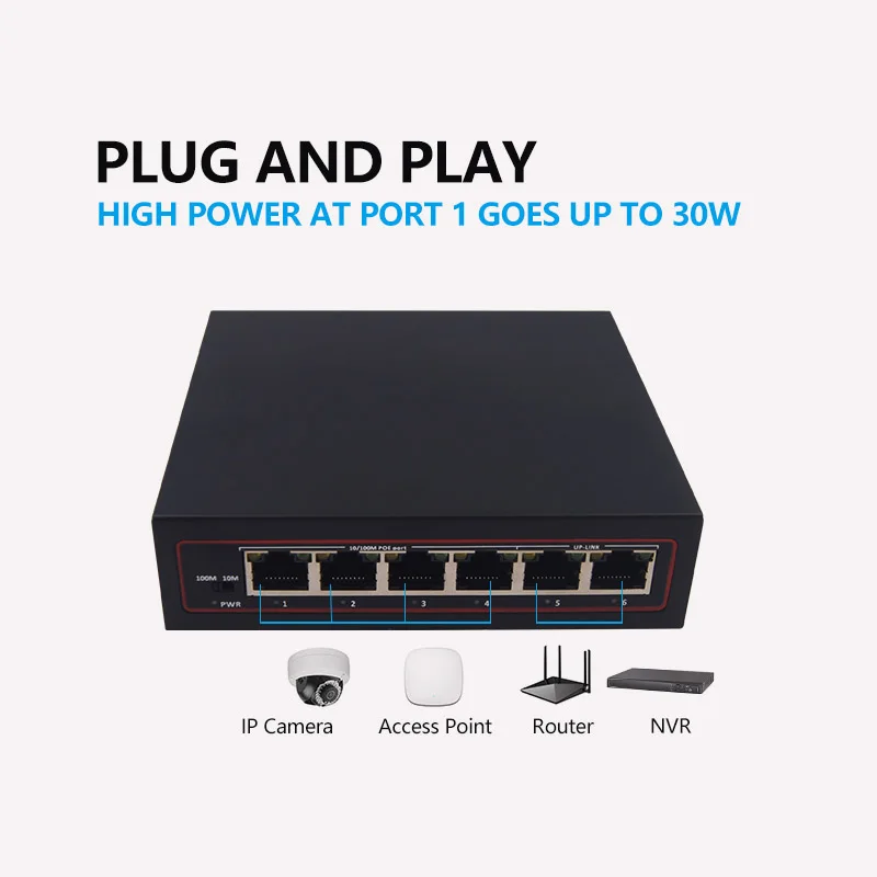 4 Ports 10/100/1000Mbps PoE+ 2 Ethernet Uplink, 803.af/at Compliant, Unmanaged Plug and Play PoE Switch for POE Camera IP Phone supplier