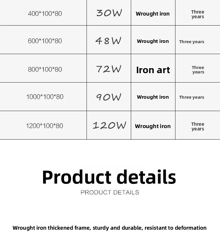 Specifications