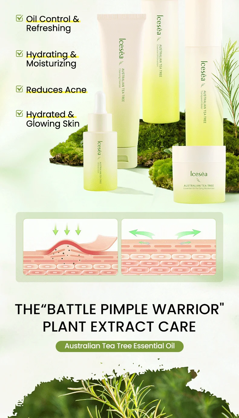 Icesea Australian Tea Tree Acne Solution Set - Daily Oil-Reducing Skincare Kit for Teen & Adult Acne, Clear Skin Essentials(pic3)