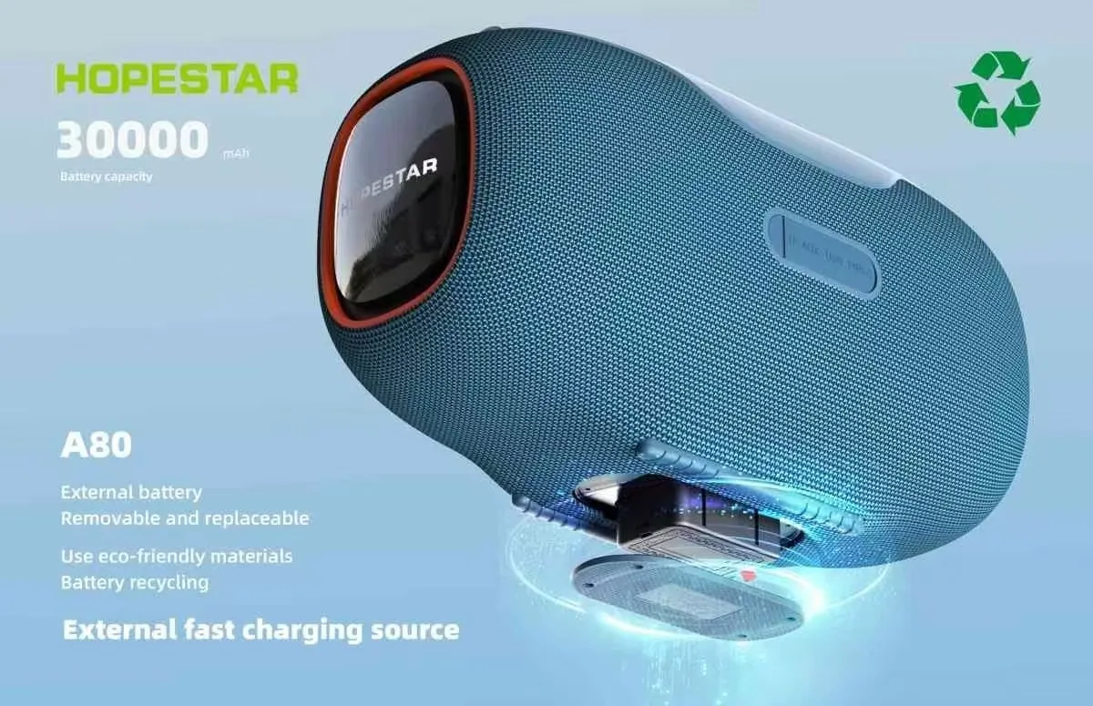 Hopestar Speaker A80 High Quality Portable Audio Players 350W RGB Wireless Subwoofer Home Theatre USB for Parties Computers DC