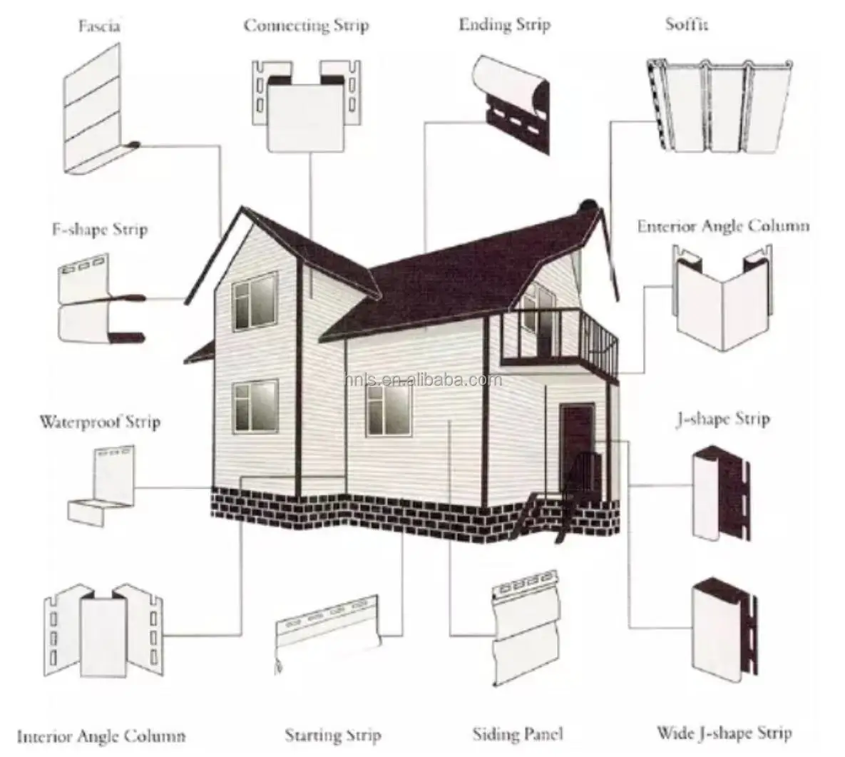 Siding Panels Exterior Wall Cladding Soffit Pvc Wall Panel Vinyl Siding ...