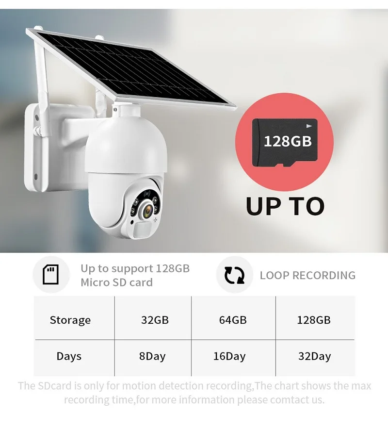 tuya solar cam (11)