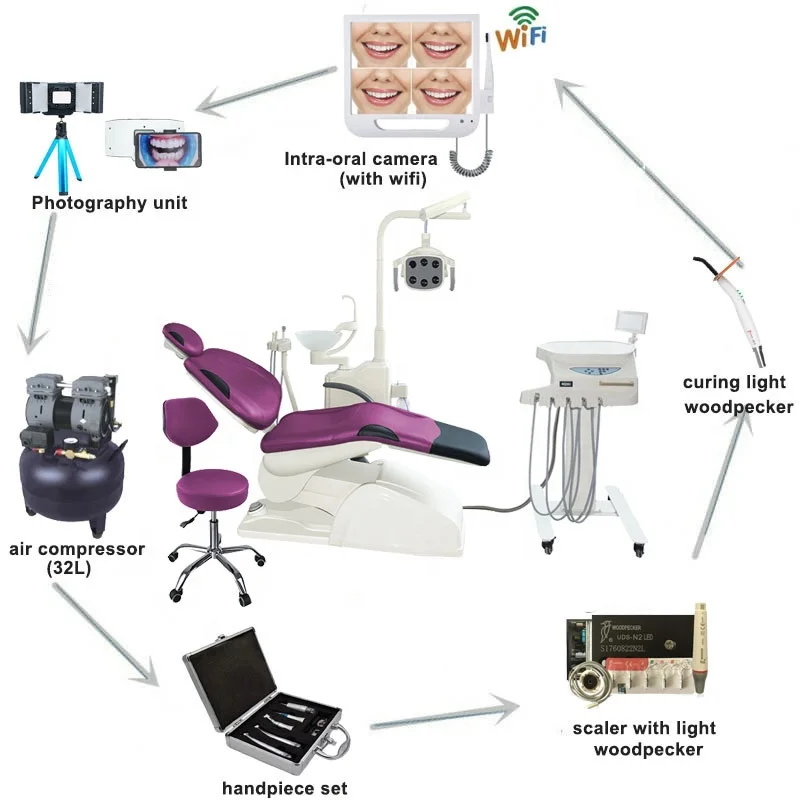 Different Colors Woodpecker Ergonomic Dental Products Dental Chair manufacture