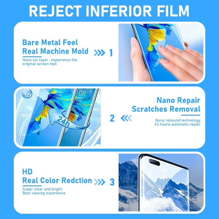 2024 New Arrival Tpu Nano Hydrogel Film Sheet Privacy Hydrogel Film Screen Protector For Film Cutting Machine factory