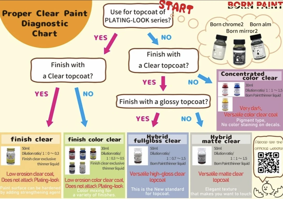 Japanese Bulk Custom Exterior Bone Paint Acrylic Color Conch Painting