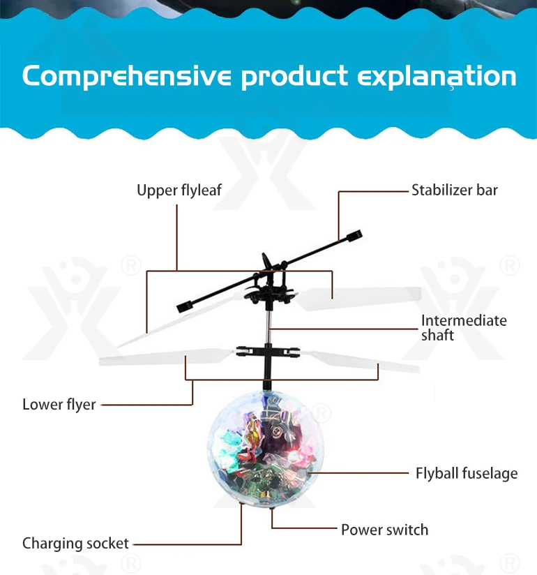 Chengji Hand Controlled Rc Helicopter Flying Ball Flashing Drone Ufo