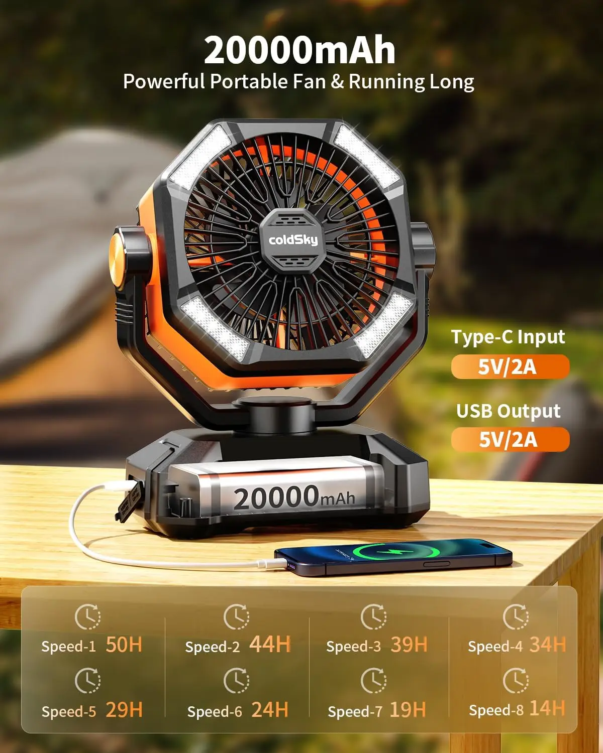 Dual Motor Camping Table Fan 20000mah With 16pcs LED 8 Speeds Desk Fan Tent Fan With Remote