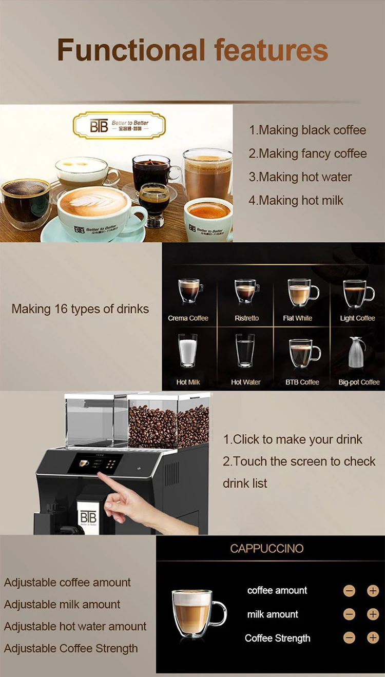 19bar Italian Espresso Coffee Maker Full Automatic Coffee Machine