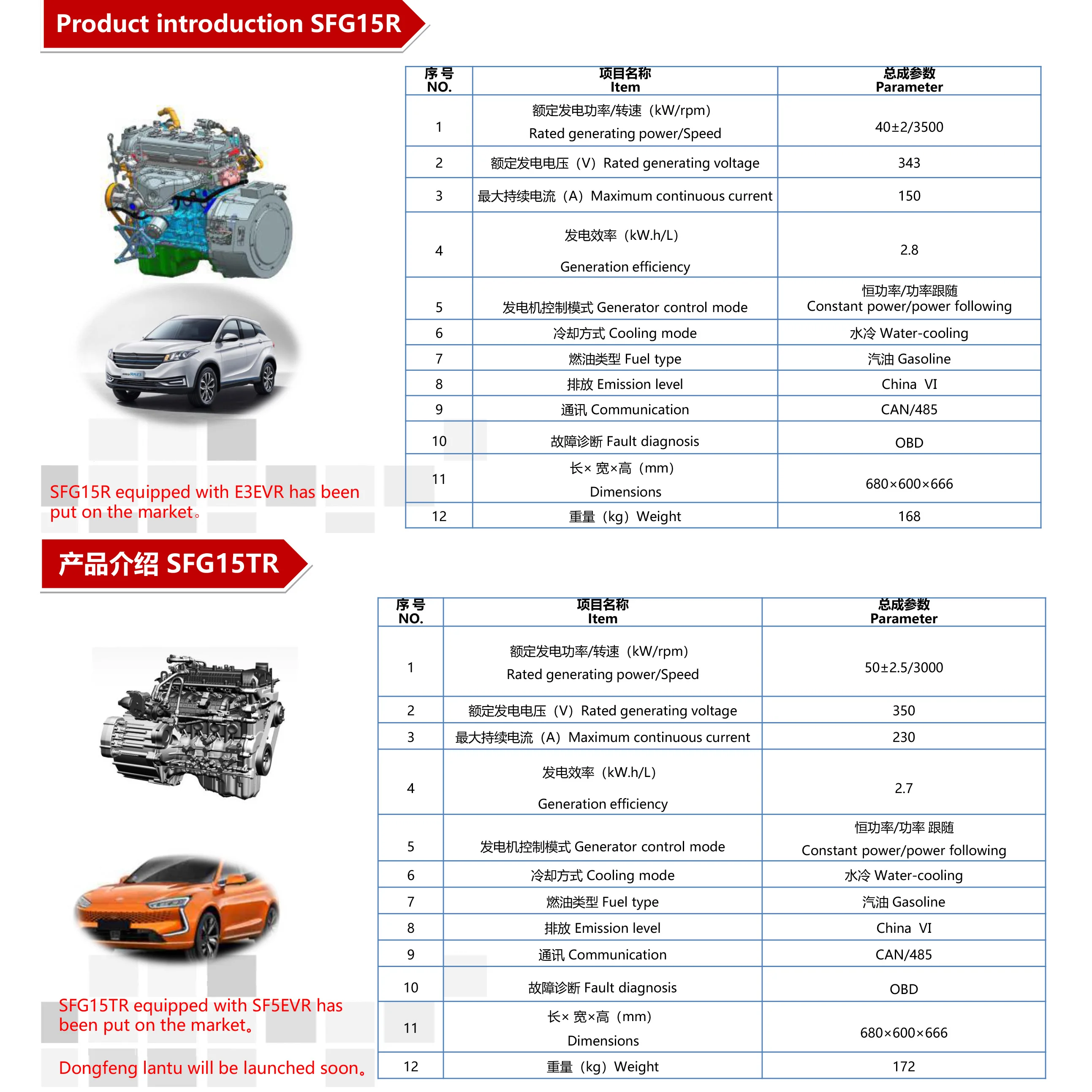 Extended Range Petrol diesel Generator 10kW 20kW 40kW 50kW 60kW Marine Generator for Marine Ships