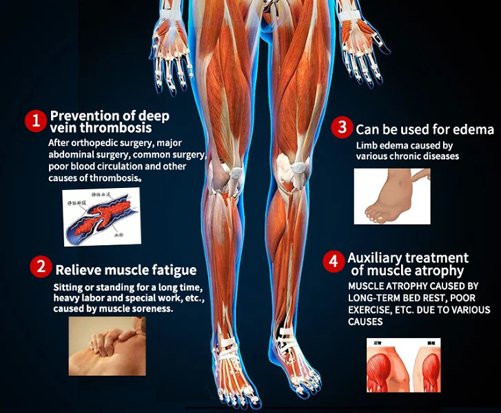 4 chamber leg massage boots lymph drainage device-67