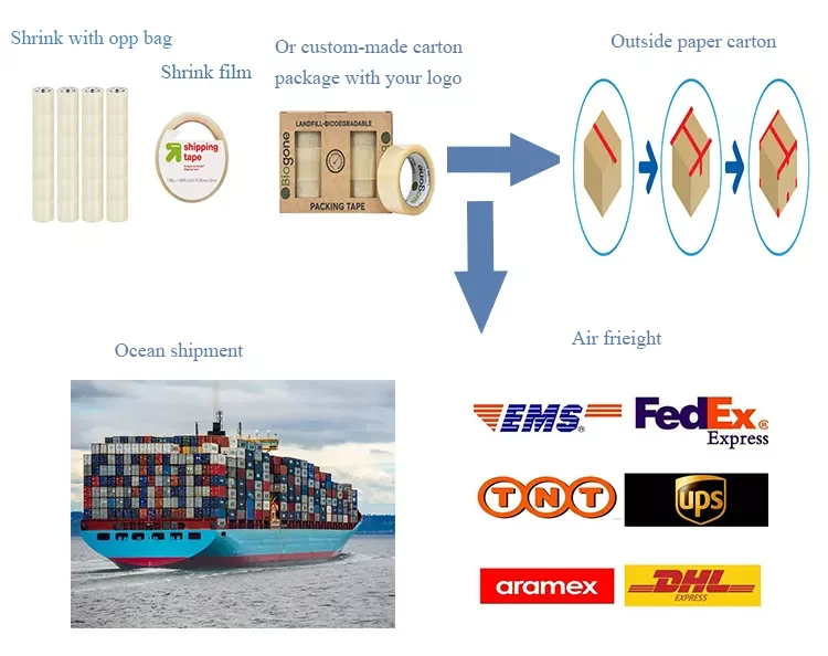 Package & shipment.jpg