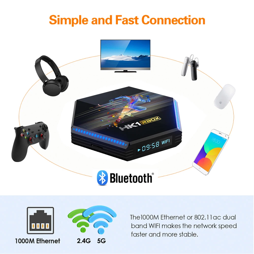 R2 Tv Box Amlogic RK3566 Quad Core HD  Free TV Movie Playback WiFi6 Tv Box Android 4k