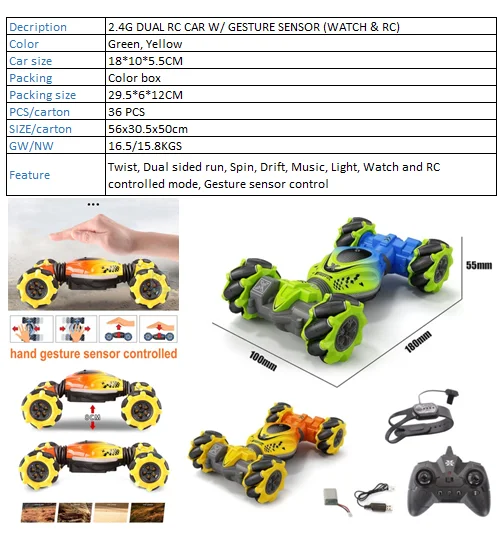 Rc Mobil Truk Monster 