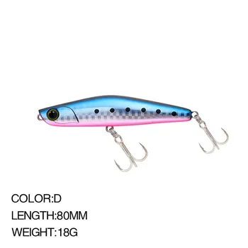 CHEERY 10cm ABS 3D Eyes Sinking Minnow Hard Fishing Lure Topwater Pencil Ocean Boat Fishing Saltwater Marlin River Stream – Minnow – view 5
