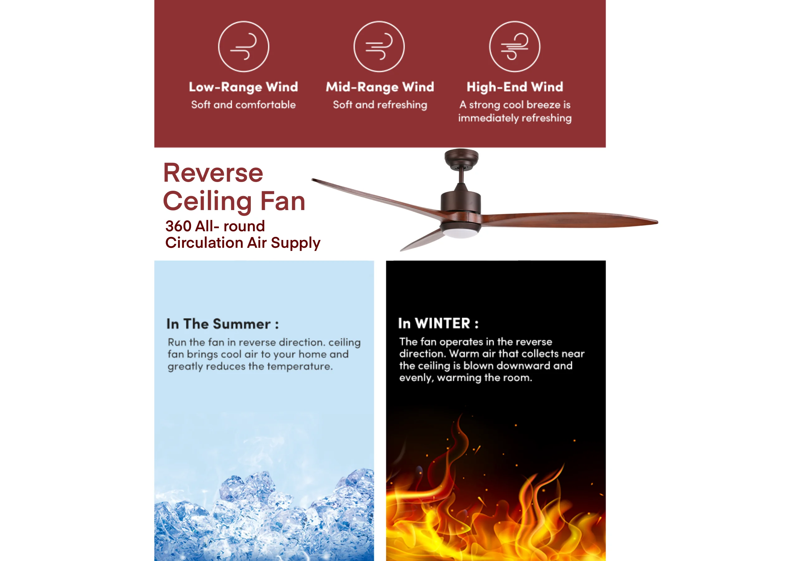 Ceiling Fan, 120V, Copper - detail 12