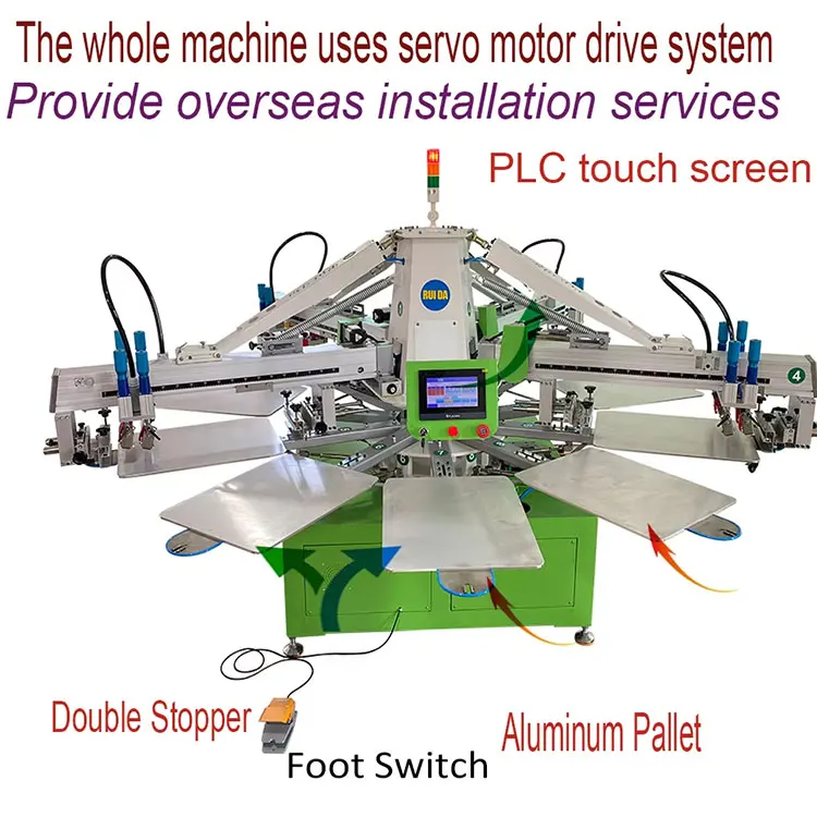 product automatic 4 color 12 stations screen printing machine with hybrid digital printing machine-2
