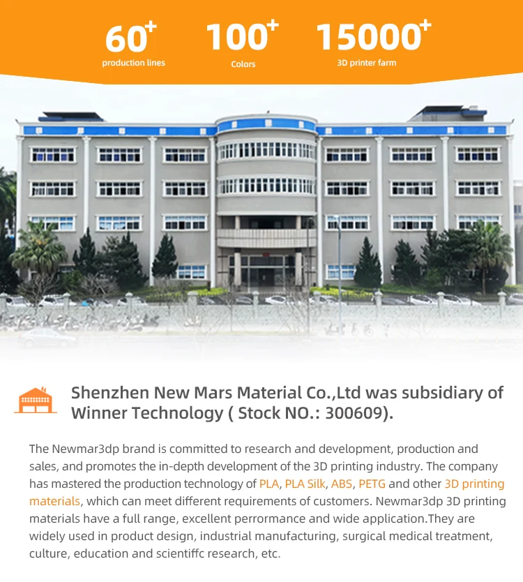 Company overview