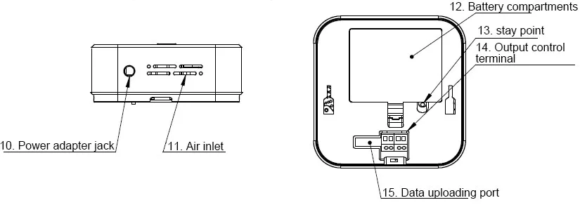 Wi-Fi CO carbon monoxide alarm gas detector, Wireless Smart Carbon Monoxide Detector Alarm, Auto Self-Check Function