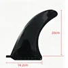 8-inch bolted fin