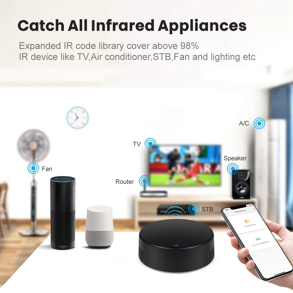Tuya Remote Control Extender WiFi IR+RF 2 in 1 Universal Remote Control for TV STB