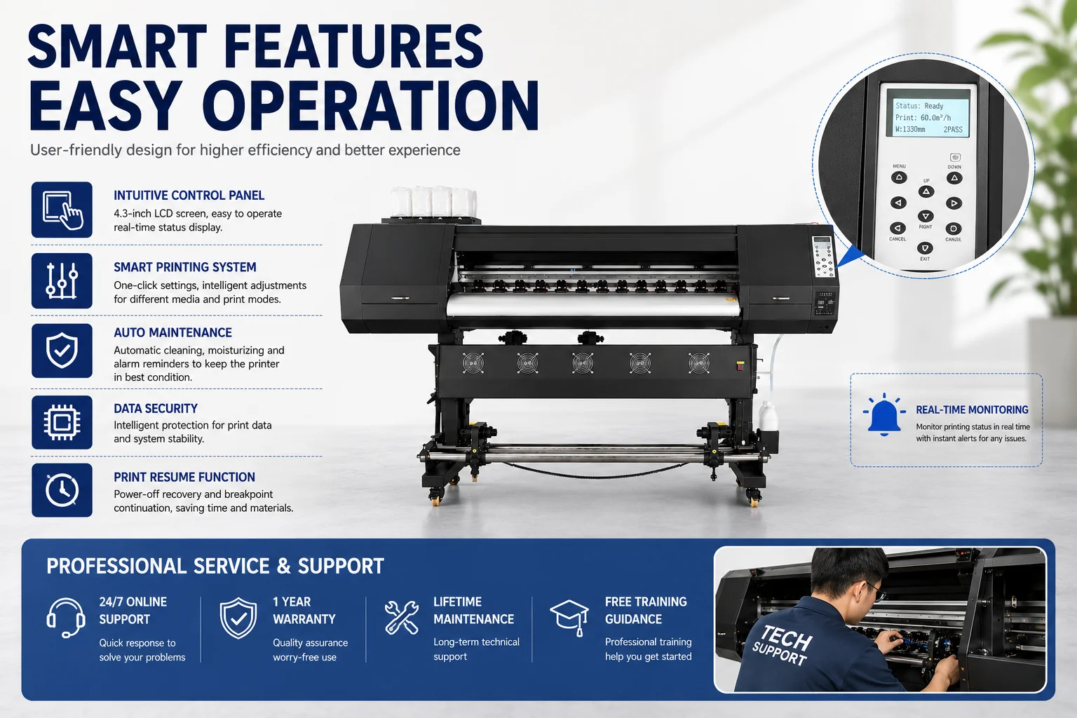 Specifications
