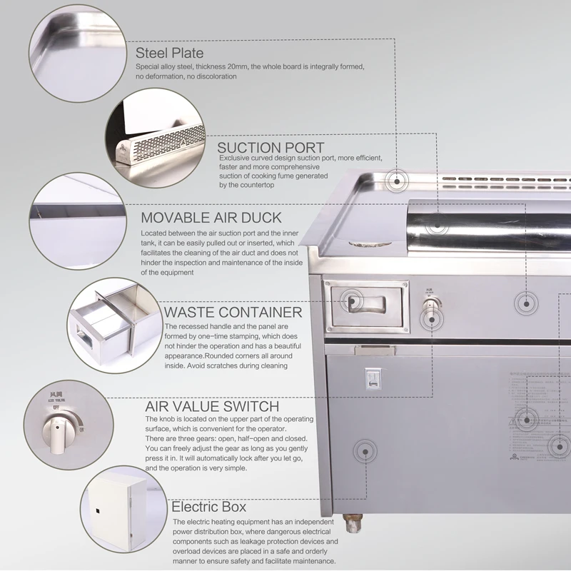Commercial Stainless Steel Gas Smokeless Teppanyaki Grill Table with 8000W Power and 220-240V/380V Voltage