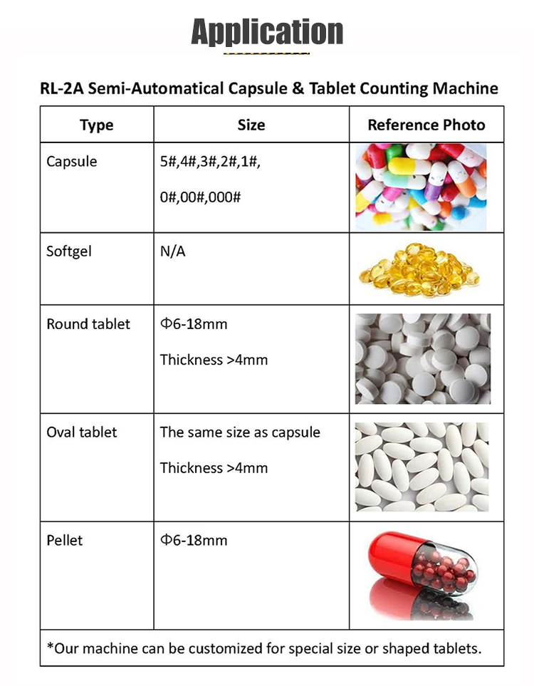 700 шт./мин, полуавтоматический маленький счетчик капсул, электронный настольный ручной счетчик капсул для аптеки