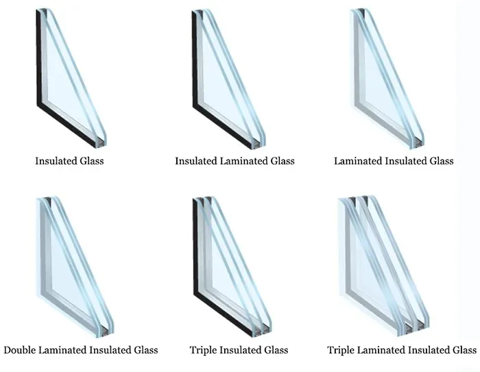 product minglei nfrc standard exterior windows triple glazing anti theft tilt turn casement windows with grill-76