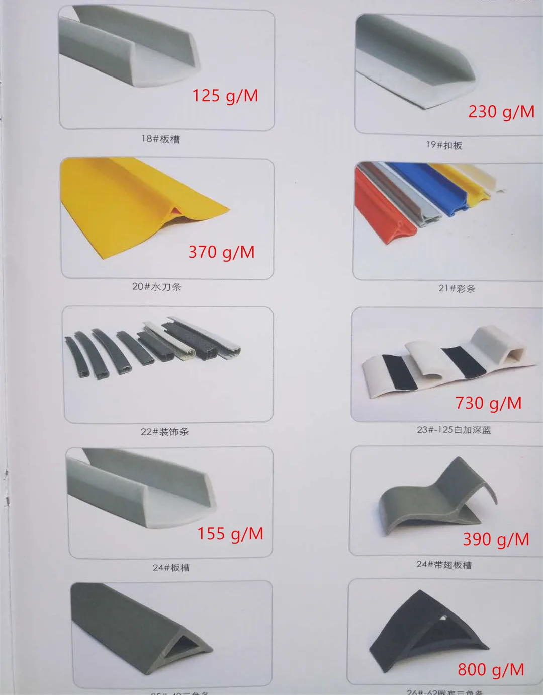 Inflatable Boat Rubber Fender Rubbing Strake Rubber Protection Strip Buy Inflatable Boat