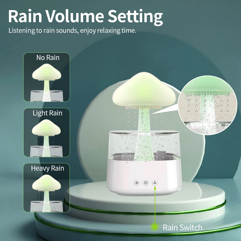 USB Mushroom Humidifier Rain Drop  Portable Rain Cloud Diffuser Aroma Essential Oil with 7 Colors LED Light for Bedroom Office