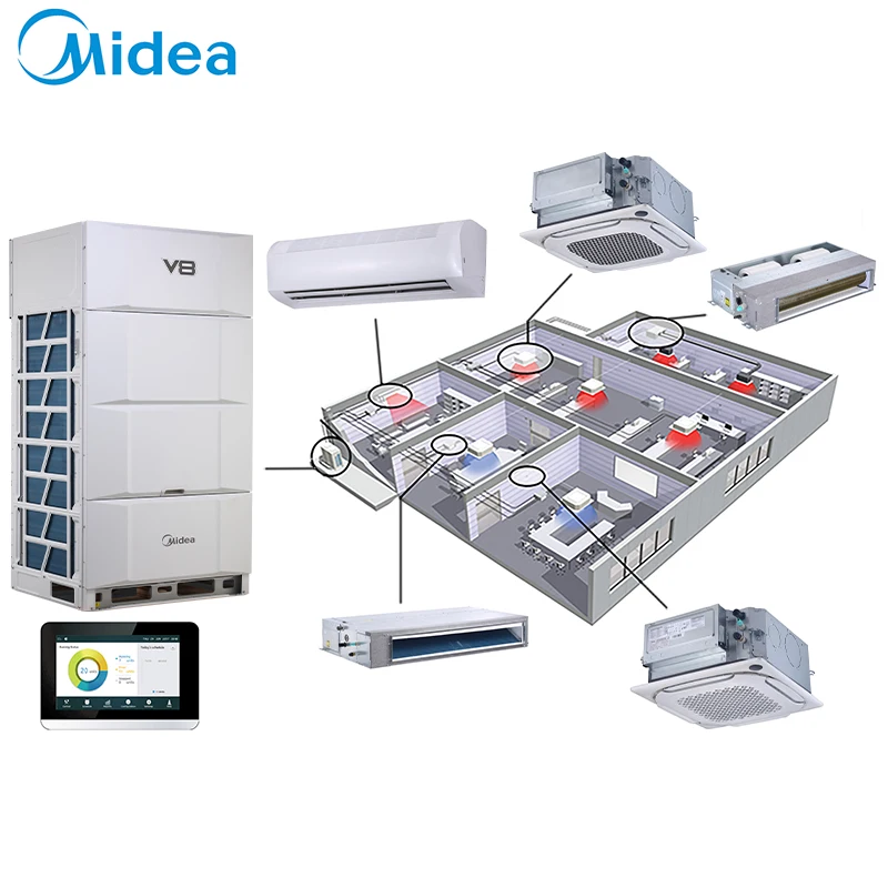 Midea Konditsioner Precise Oil Control 40KW Climatiseur Inverter Ac Floor Standing air Conditioner for Food Storage Facilities