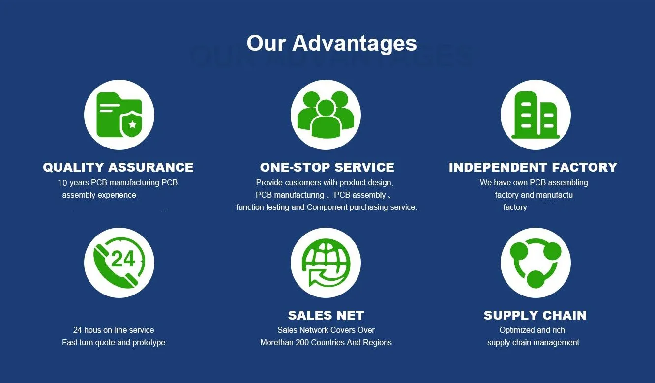 Hot Sells Usb C Hub Extension Dock 4 Ports Hubs Connectors Type C