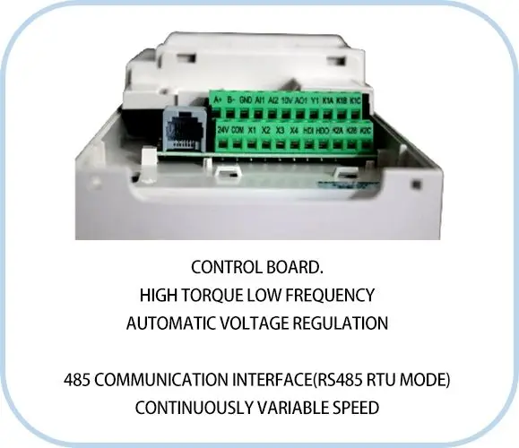 High Quality Single/Three Phase VFD 220V 380V AC Drive 630KW Variable Frequency Inverter PWM Control for AC Motor Compressor details
