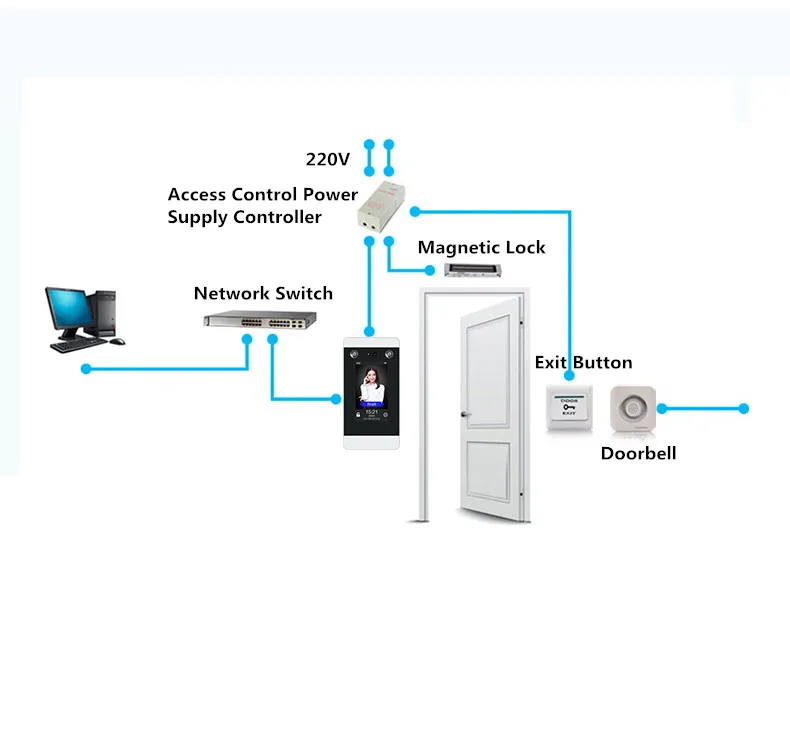 7/8 inch biometric  face recognition door access control  system dynamic camera facial recognition machine