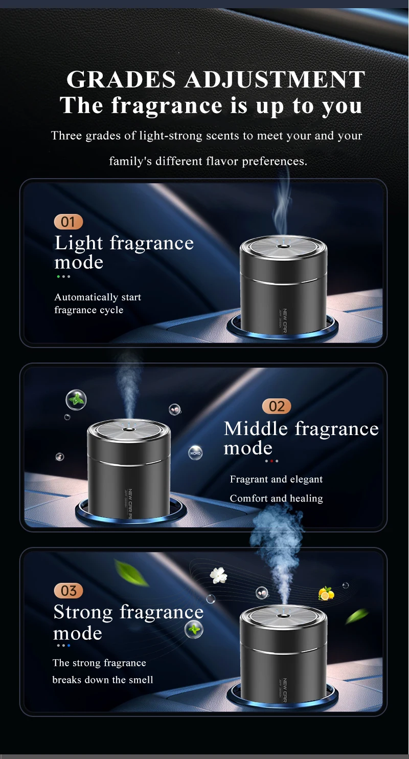 Wholesale Air Freshener Essential Oil Car - Image 5
