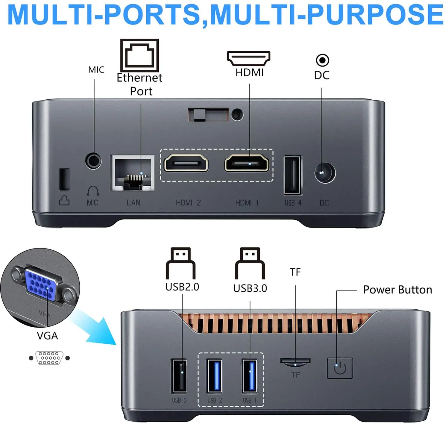 Профессиональный мини-ПК SOYEER GK3 8 ГБ/16 ГБ 128 Intel N5095 n5105 Win 11 ПК с поддержкой HD Wi-Fi