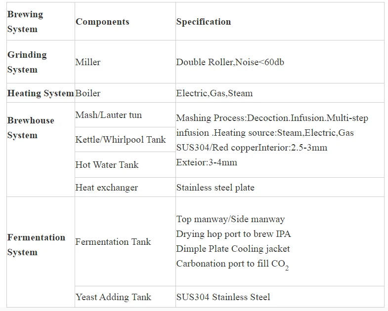 50L 100L alcohol distillery equipment whisky brandy liquor wine distillery vodka making machine