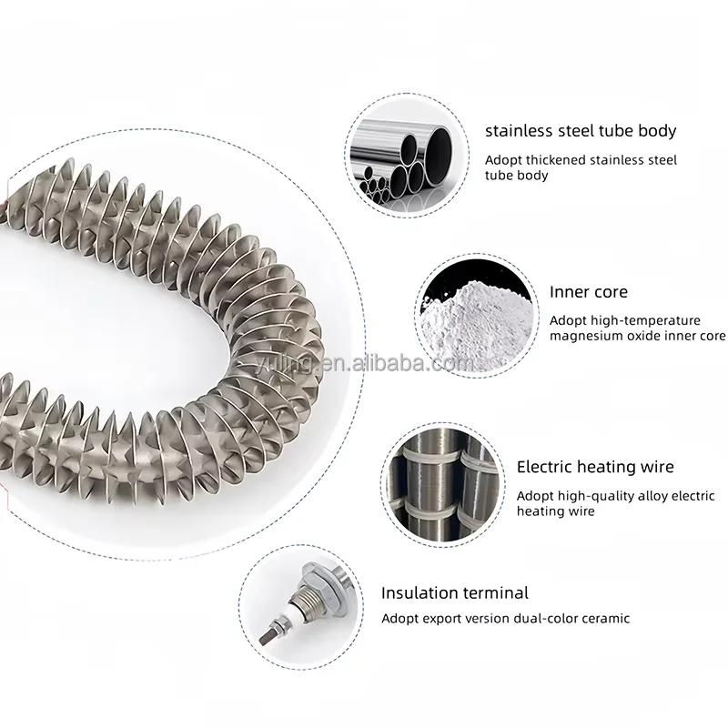 Finned Oven Air Heater