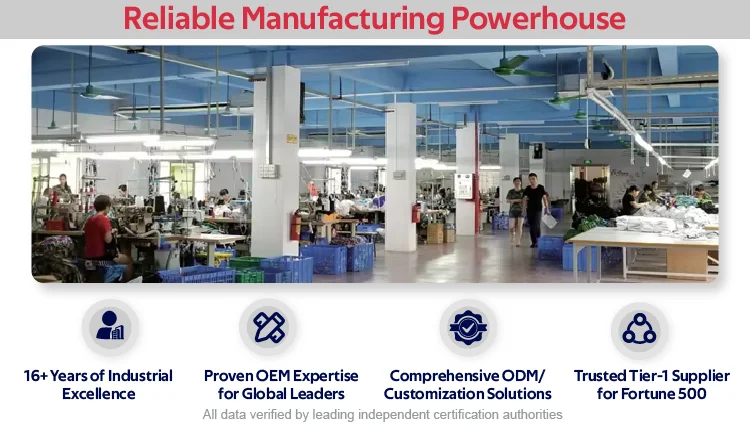 Company overview