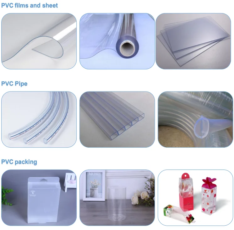 Polyvinyl Chloride/PVC General Plastic Resin for Building Materials and Industrial Products 1