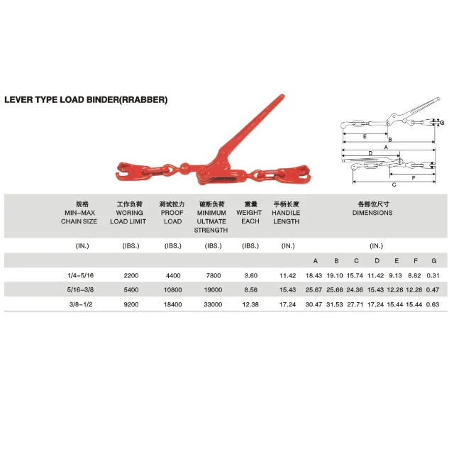 Spring Load Binder,Indirect Load Binder,Lt Load Binder,Lever Type Load